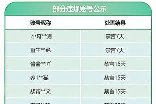 家有一老！杰夫-格林强攻浓眉打成2+1 前5投全中砍下13分